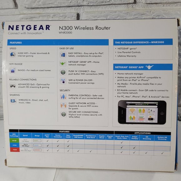 Netgear N300 Wireless Router  -- ITEM #308 - Picture 3 of 5